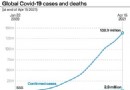 COVID-19:Gesunde Freiwillige, die erneut dem Virus ausgesetzt werden 