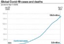 Die Kent-COVID-Variante ist leichter übertragbar, verursacht jedoch keine schwerwiegendere Krankheit 