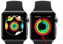 So zeigen Sie die Zusammenfassung der wöchentlichen Aktivitäten auf der Apple Watch und dem iPhone an 