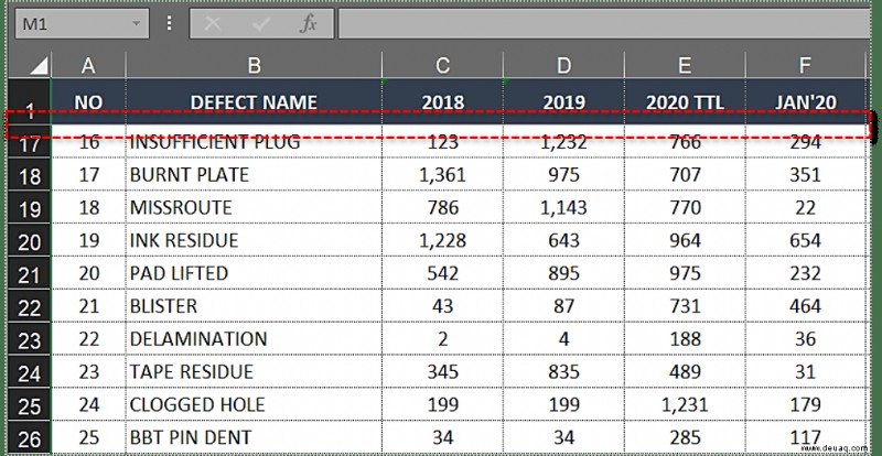 Einfrieren der obersten Zeile in Excel