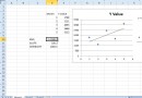 So fügen Sie Excel-Diagrammen eine lineare Regression hinzu